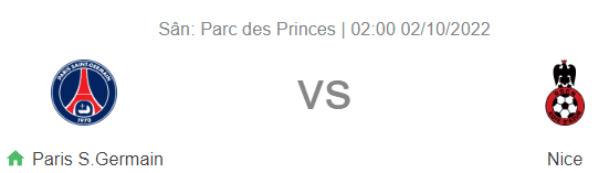 Nhận định bóng đá PSG vs Nice, 02h00 ngày 2/10: Quyền lực nhà vua