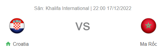 Nhận định bóng đá Croatia vs Morocco, 22h00 ngày 17/12