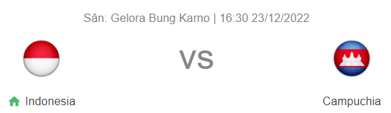 Nhận định bóng đá Indonesia vs Campuchia, 16h30 ngày 23/12: Chờ cú sốc lớn nhất giải?