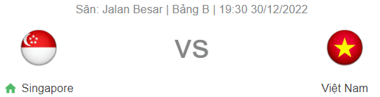 Nhận định bóng đá Myanmar vs Lào, 17h00 ngày 30/12: Thắng để nuôi hy vọng mong manh