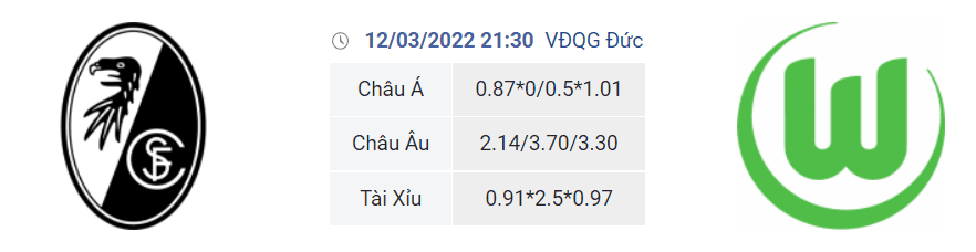 Soi kèo Freiburg vs Wolfsburg, 21h30 ngày 12/3 dự đoán Bundesliga