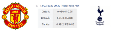 Soi kèo MU vs Tottenham 0h30 ngày 13/3 Ngoại hạng Anh