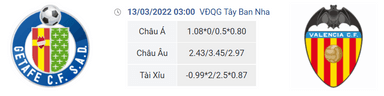 Soi kèo Getafe vs Valencia, 3h00 ngày 13/3 dự đoán La Liga