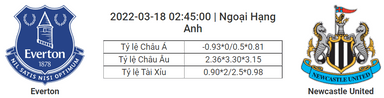 Soi kèo, dự đoán Everton vs Newcastle, 02h45 ngày 18/3 - Ngoại hạng Anh