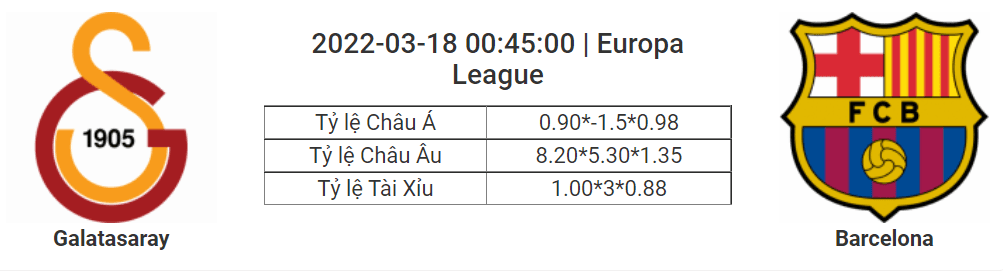 Soi kèo, dự đoán Galatasaray vs Barcelona, 0h45 ngày 18/3 - Europa League