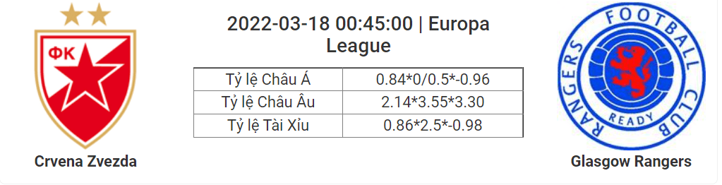 Soi kèo, dự đoán Crvena Zvezda vs Rangers, 00h45 ngày 18/3 - Europa League