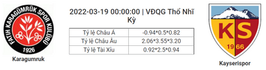 Soi kèo, dự đoán Fatih vs Kayserispor, 00h00 ngày 19/3 - VĐQG Thổ Nhĩ Kỳ