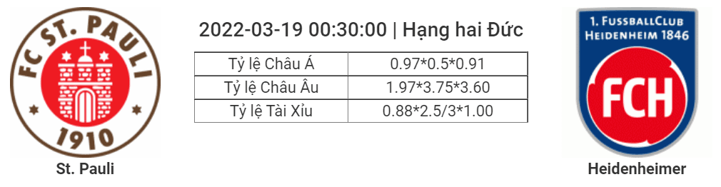 Soi kèo, dự đoán St Pauli vs Heidenheim, 00h30 ngày 19/3 - Hạng 2 Đức