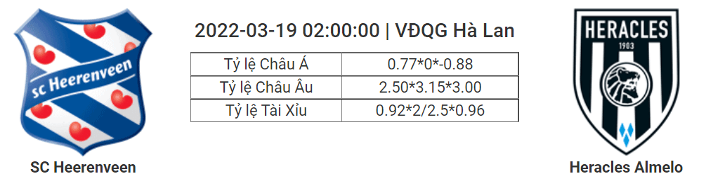 Soi kèo, dự đoán Heerenveen vs Heracles, 02h00 ngày 19/3 - VĐQG Hà Lan