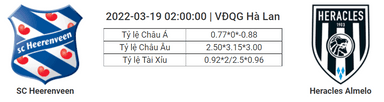 Soi kèo, dự đoán Heerenveen vs Heracles, 02h00 ngày 19/3 - VĐQG Hà Lan