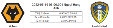 Soi kèo, dự đoán Wolves vs Leeds, 03h00 ngày 19/3 - Ngoại hạng Anh