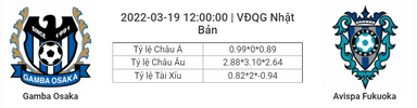 Soi kèo, dự đoán Gamba Osaka vs Fukuoka, 12h00 ngày 19/3 - VĐQG Nhật Bản