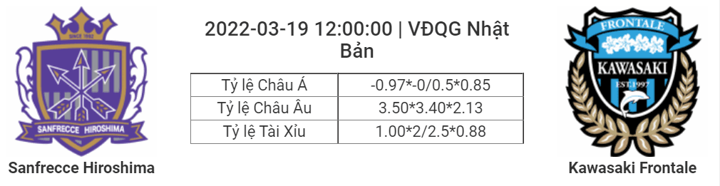 Soi kèo, dự đoán Sanfrecce Hiroshima vs Kawasaki Frontale, 12h00 ngày 19/3 - VĐQG Nhật Bản