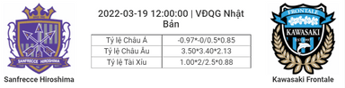 Soi kèo, dự đoán Sanfrecce Hiroshima vs Kawasaki Frontale, 12h00 ngày 19/3 - VĐQG Nhật Bản