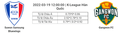 Soi kèo, dự đoán Suwon Bluewings vs Gangwon, 12h00 ngày 19/3 - K League