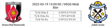 Soi kèo, dự đoán Urawa Reds vs Jubilo Iwata, 13h00 ngày 19/3 - VĐQG Nhật Bản