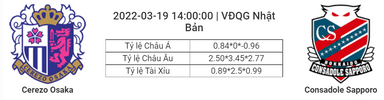 Soi kèo, dự đoán Cerezo Osaka vs Consadole Sapporo, 14h00 ngày 19/3 - VĐQG Nhật Bản