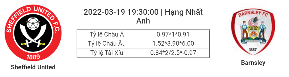 Soi kèo, dự đoán Sheffield United vs Barnsley, 19h30 ngày 19/3 - Hạng Nhất Anh