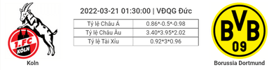 Soi kèo, dự đoán Cologne vs Dortmund, 01h30 ngày 21/3 - Bundesliga