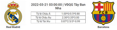 Soi kèo, dự đoán Real Madrid vs Barcelona, 03h00 ngày 21/3 - La Liga