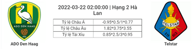 Soi kèo, dự đoán Den Haag vs Telstar, 02h00 ngày 22/3 - Hạng 2 Hà Lan