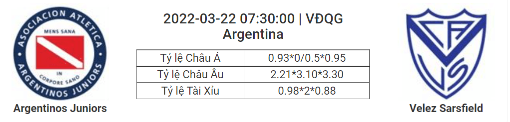 Soi kèo, dự đoán Argentinos Juniors vs Velez Sarsfield, 07h30 ngày 22/3 - VĐQG Argentina