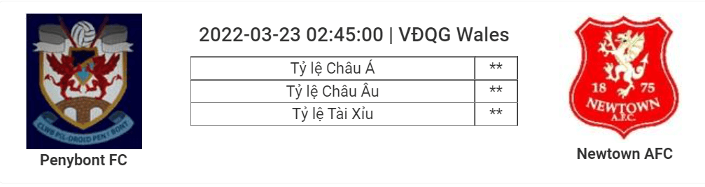 Soi kèo, dự đoán Penybont vs Newtown, 02h45 ngày 23/3 - VĐQG Wales