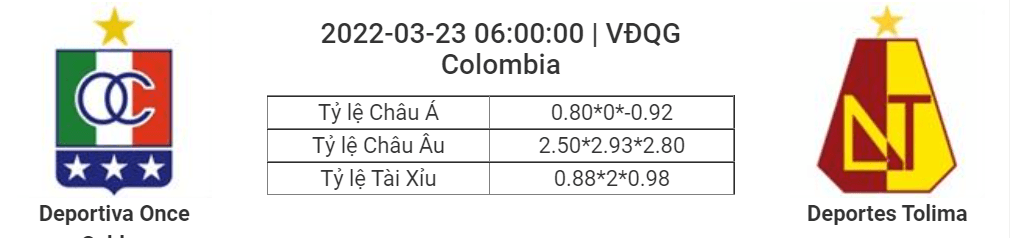 Soi kèo, dự đoán Once Caldas vs Tolima, 06h00 ngày 23/3 - VĐQG Colombia