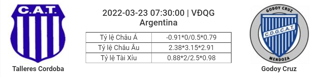 Soi kèo, dự đoán Talleres vs Godoy Cruz, 07h30 ngày 23/3 - VĐQG Argentina