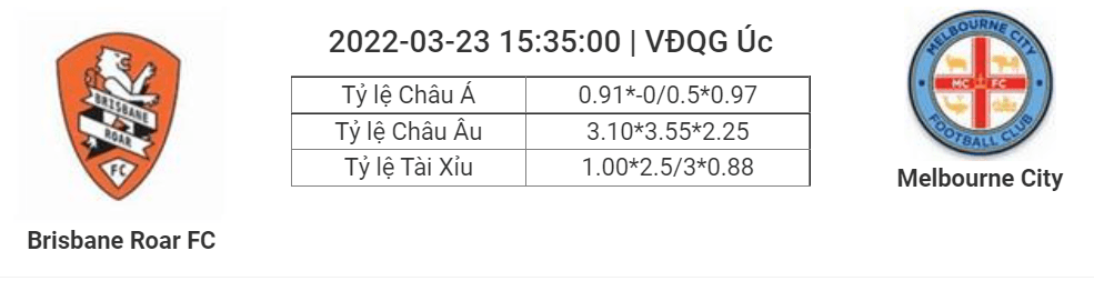 Soi kèo, dự đoán Brisbane Roar vs Melbourne City, 15h35 ngày 23/3 - VĐQG Úc