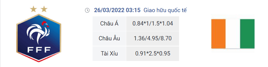 Soi kèo, dự đoán Pháp vs Bờ Biển Ngà, 03h15 ngày 26/3 - Giao hữu quốc tế