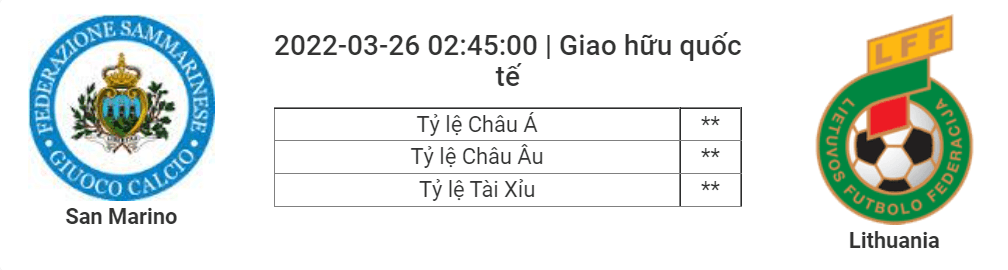 Soi kèo, dự đoán San Marino vs Lithuania, 02h45 ngày 26/3 - Giao hữu quốc tế