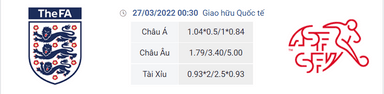 Nhận định bóng đá Anh vs Thụy Sỹ, 00h30 ngày 27/3: Không có đại tiệc ở Wembley