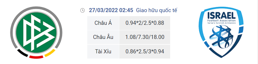 Nhận định bóng đá Đức vs Israel, 02h45 ngày 27/3