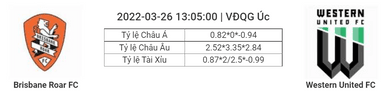 Soi kèo, dự đoán Brisbane Roar vs Western, 13h05 ngày 26/3 - VĐQG Úc