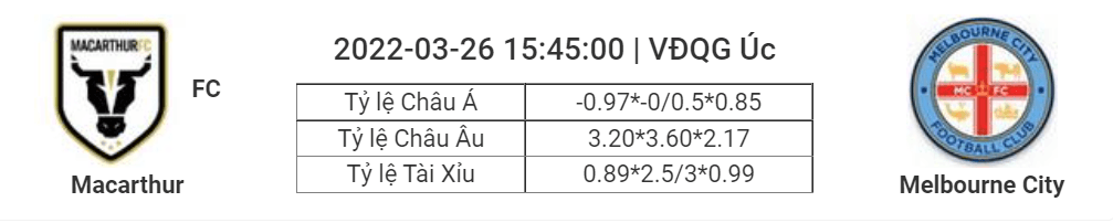 Soi kèo, dự đoán Macarthur vs Melbourne City, 15h45 ngày 26/3 - VĐQG Úc