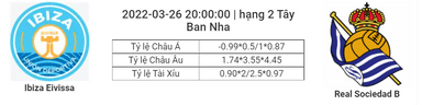 Soi kèo, dự đoán Ibiza vs Sociedad, 20h00 ngày 26/3 - Hạng 2 Tây Ban Nha