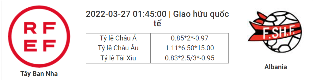 Soi kèo, dự đoán Tây Ban Nha vs Albania, 01h45 ngày 27/3 - Giao hữu quốc tế