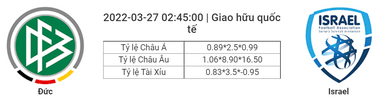 Nhận định bóng đá Đức vs Israel, 02h45 ngày 27/3: Cữ dượt nhẹ nhàng