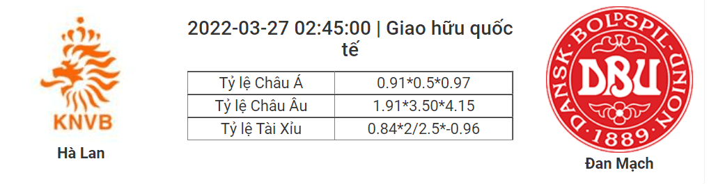 Soi kèo, dự đoán Hà Lan vs Đan Mạch, 02h45 ngày 27/3 - Giao hữu quốc tế