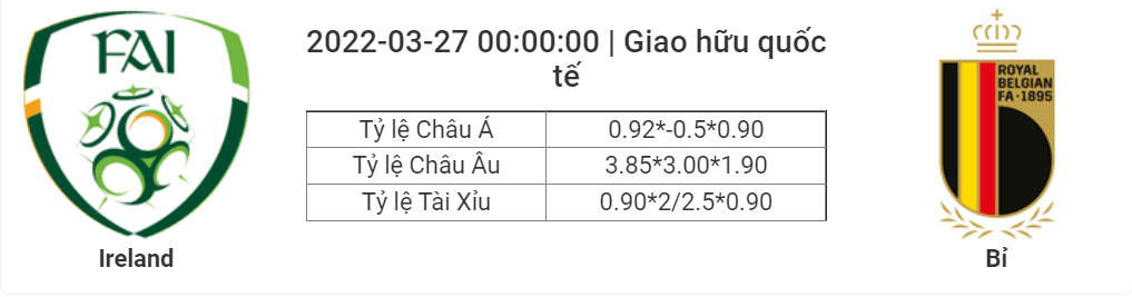 Soi kèo, dự đoán Ireland vs Bỉ, 0h00 ngày 27/3 - Giao hữu quốc tế