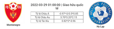 Soi kèo, dự đoán Montenegro vs Hy Lạp, 01h00 ngày 29/3 - Giao hữu quốc tế