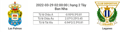 Soi kèo, dự đoán Las Palmas vs Leganes, 02h00 ngày 29/3 - Hạng 2 Tây Ban Nha