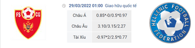 Nhận định bóng đá Montenegro vs Hy Lạp, 01h00 ngày 29/3: Trên đà hưng phấn