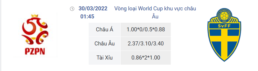 Nhận định bóng đá Ba Lan vs Thuỵ Điển, 01h45 ngày 30/3: Vé mang tên Thụy Điển