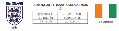 Soi kèo, dự đoán Anh vs Bờ Biển Ngà, 01h45 ngày 30/3 - Giao hữu quốc tế