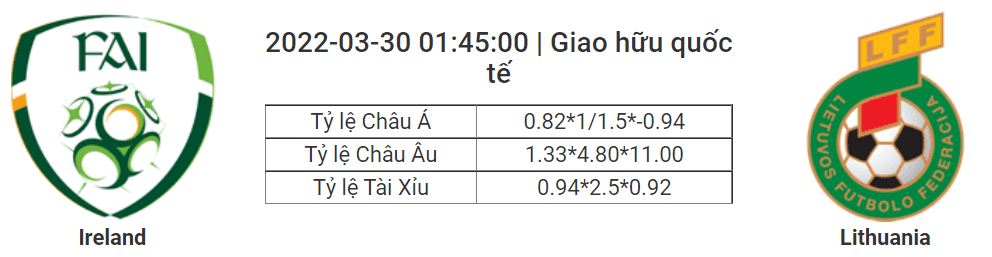 Soi kèo, dự đoán Ireland vs Lithuania, 01h45 ngày 30/3 - Giao hữu Quốc tế