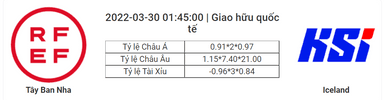 Soi kèo, dự đoán Tây Ban Nha vs Iceland, 01h45 ngày 30/3 - Giao hữu quốc tế