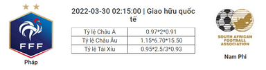 Soi kèo, dự đoán Pháp vs Nam Phi, 02h15 ngày 30/3 - Giao hữu Quốc tế