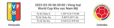 Soi kèo, dự đoán Venezuela vs Colombia, 06h30 ngày 30/3 - Vòng loại World Cup Khu vực Nam Mỹ